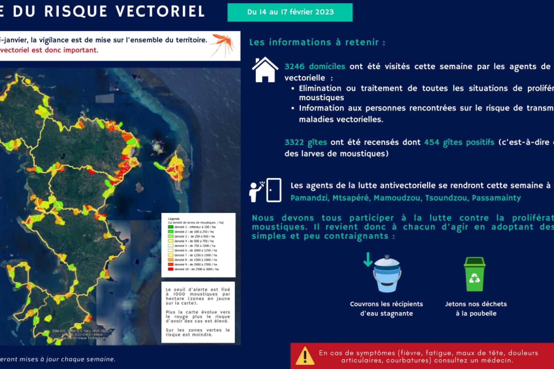 risque-vectoriel-eleve-la-vigilance-est-recommandee