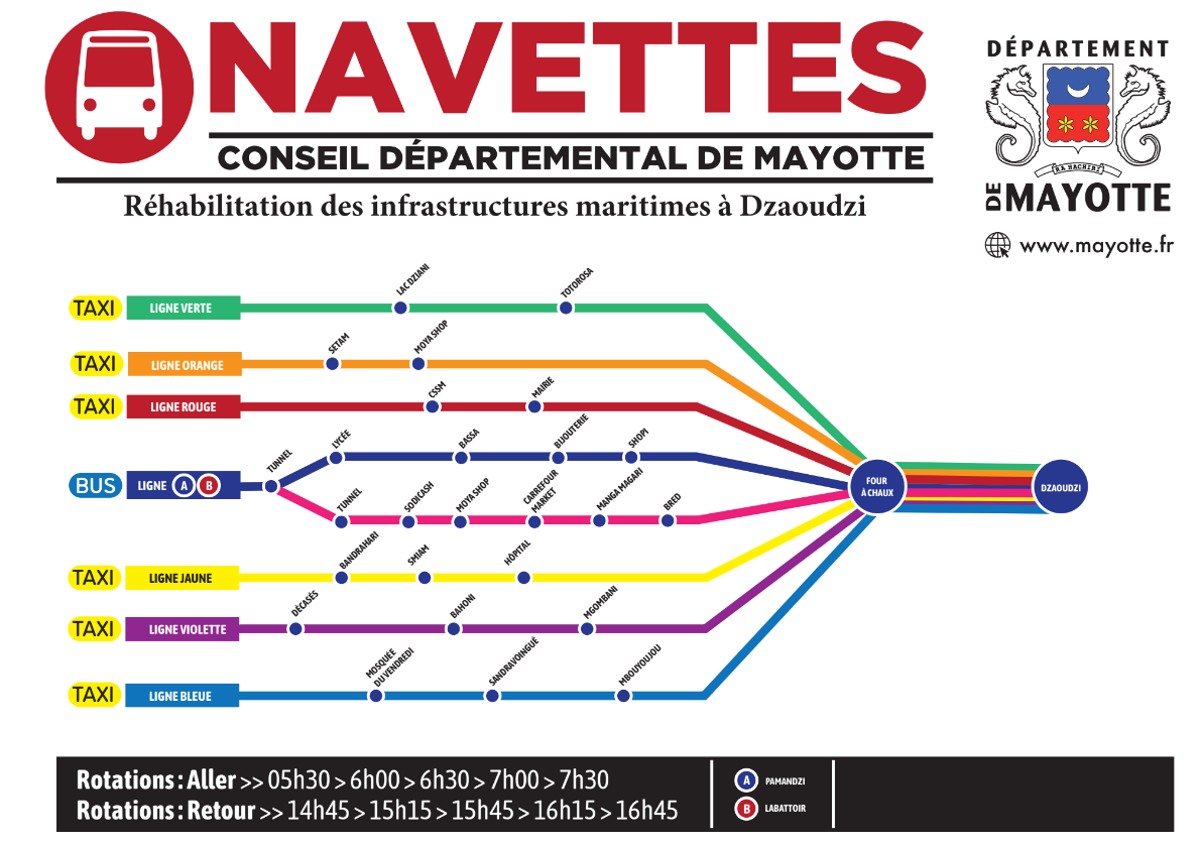 travaux-des-quais-de-dzaoudzi-des-navettes-gratuites-des-ce-lundi