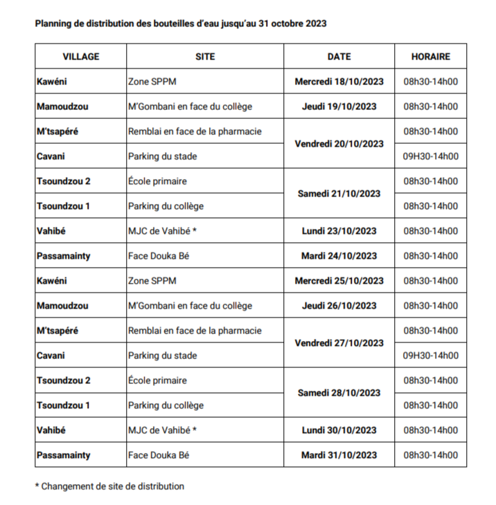 crise-de-leau-2-le-calendrier-des-distributions-a-mamoudzou