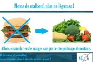 Rééquilibrage alimentaire